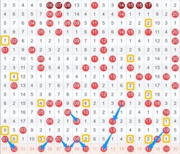 ​广西快乐十分走势图全图(广西快乐十分基本走势图)