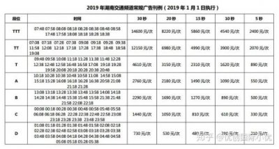 ​广告费一般多少钱一年(百度广告费一般多少钱)
