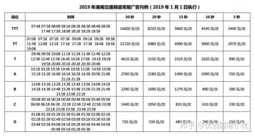 广告费一般多少钱一年(百度广告费一般多少钱)-第1张图片-