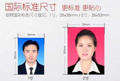 ​一寸等于多少厘米，一寸照片的尺寸大小