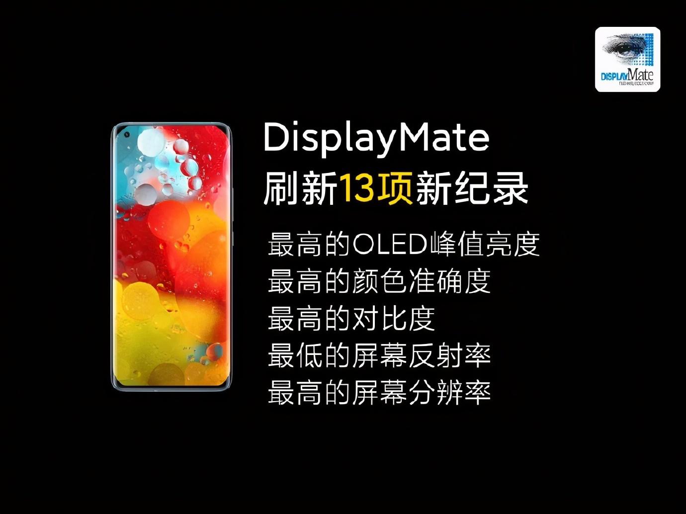 三星AMOLED屏幕分几个等级（三星amoled屏幕分几个等级）