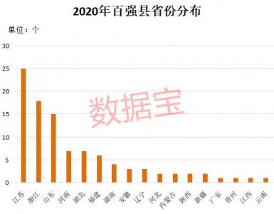 ​38度金士力酒多少钱(金士力酒38度价格)