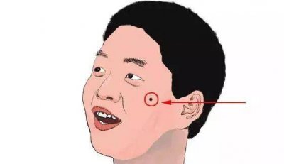 ​男人颧骨有痣是好是坏