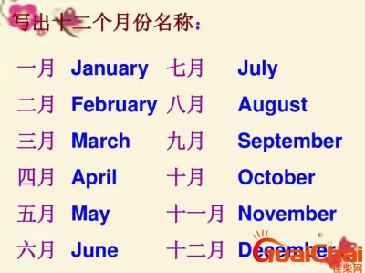 ​常用英文jun是几月？jun英文是什么意思？