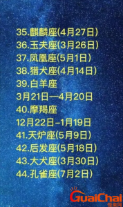 ​3月份的星座是什么？3月份对应的是什么星座？