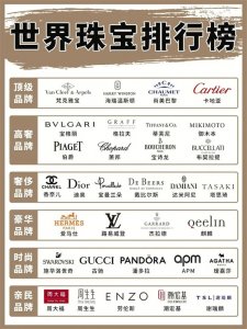 ​买珠宝选什么牌子好？珠宝品牌排行榜前十名 这10个品牌值得买