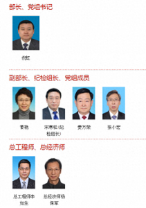 ​住建部领导名单