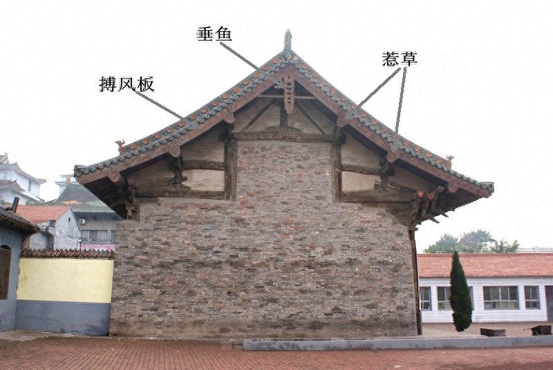 中国古建筑屋顶形式——悬山顶，民间建筑常用屋顶