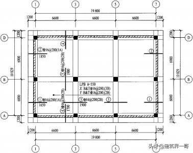 ​筏板基础识图入门，结合G101图集，手把手教你看图纸第四课