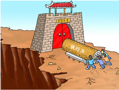 ​提高个人执行力的方法