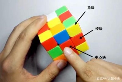 ​魔方教程公式口诀七步 新手入门（就三个公式，三阶魔方超简单入门教程1：基础