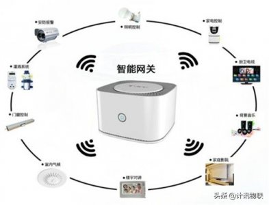 ​智能网关设备是什么（智能网关是什么 有哪些实现形式）