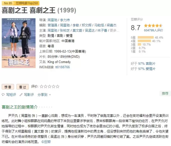 香港高分老电影有哪些（5部香港经典老电影推荐）