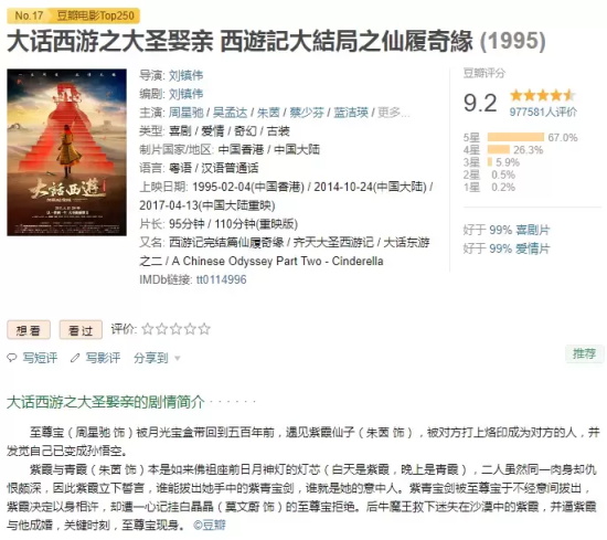 香港高分老电影有哪些（5部香港经典老电影推荐）