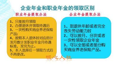 ​什么是企业年金？企业年金和基本养老金哪个更高一些？