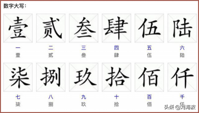 ​大写一二三四五六七八大九十大写(大写数字一到十的写法)