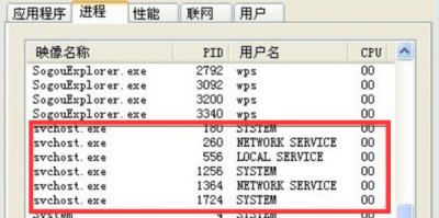 ​Svchost.exe是什么进程
