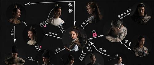 网络配图