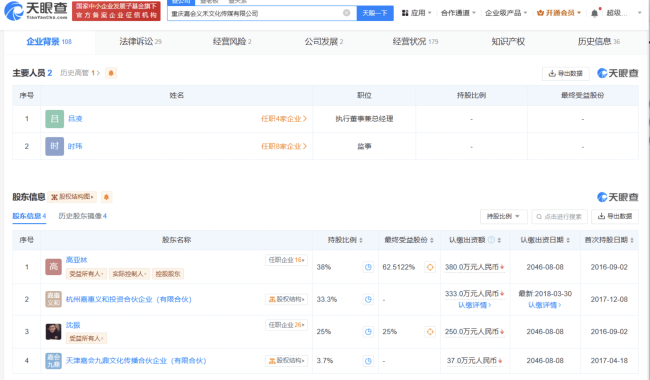 高亚麟时玮被曝早已离婚 双方关联公司拟注销