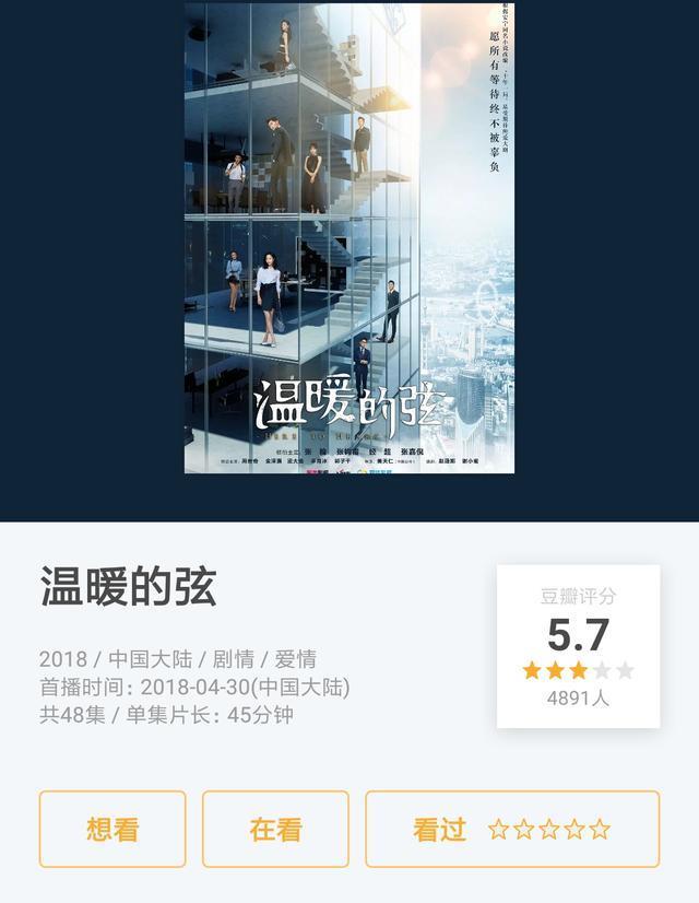 《温暖的弦》豆瓣评分出炉，追不追剧？用数据和口碑告诉你！