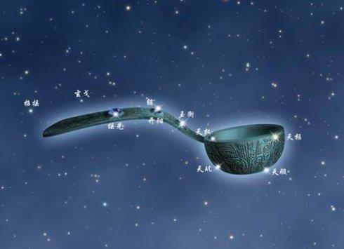 北斗七星的神奇传说