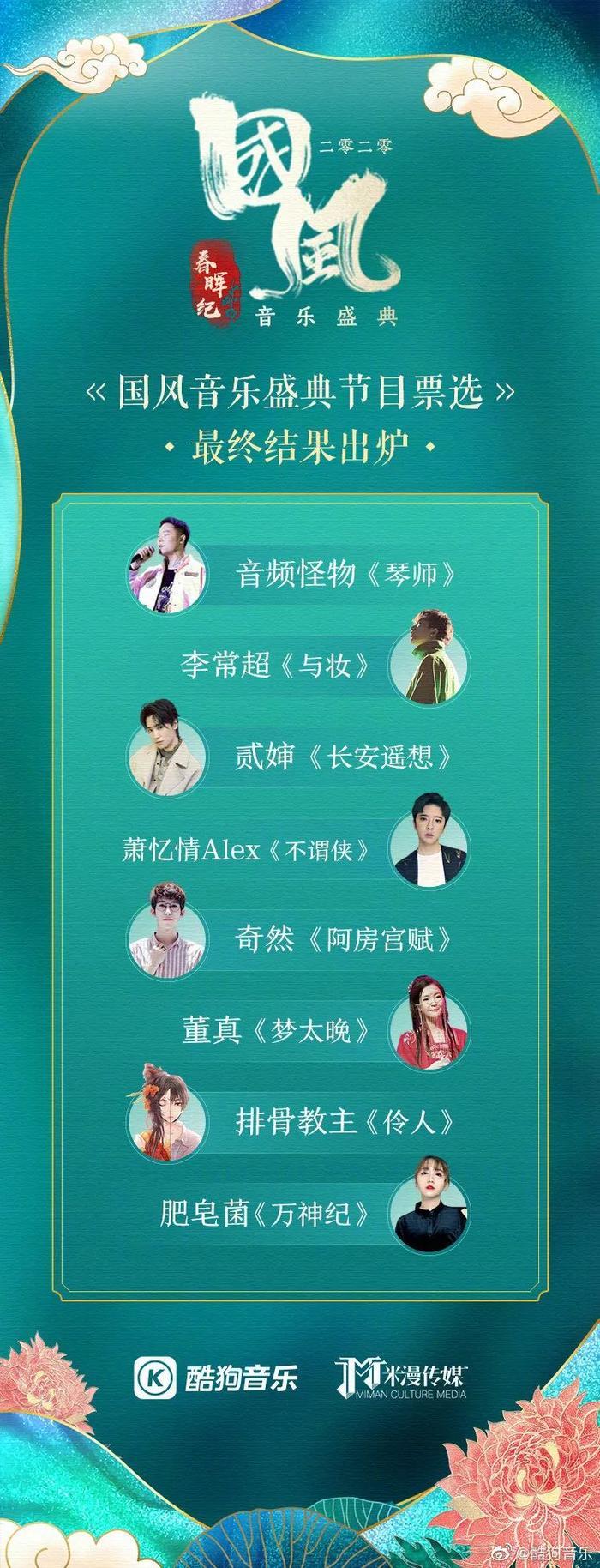 五一不枯燥，这场国风盛典太有料
