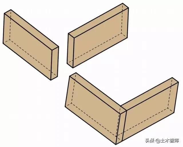 140种榫卯结构详细图纸附部分榫卯制作的计算公式