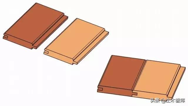 140种榫卯结构详细图纸附部分榫卯制作的计算公式
