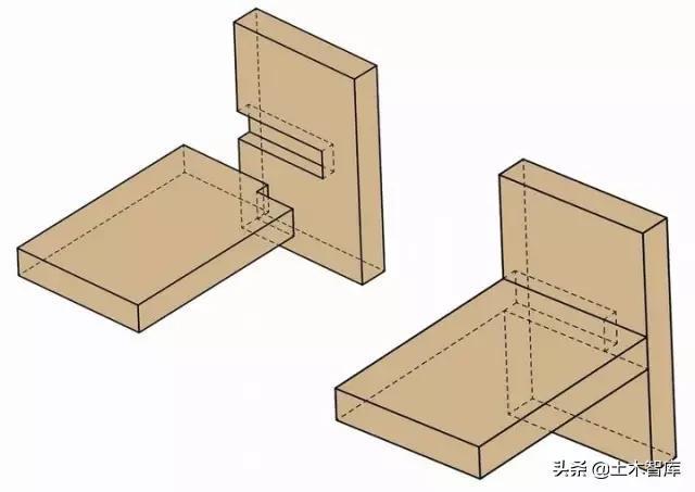 140种榫卯结构详细图纸附部分榫卯制作的计算公式