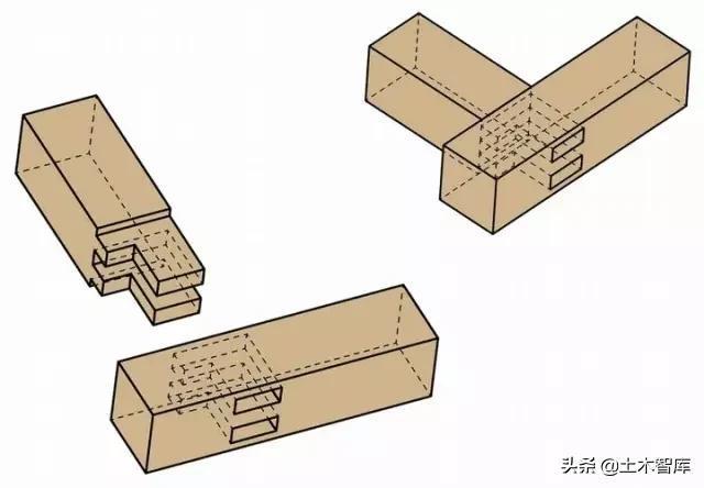 140种榫卯结构详细图纸附部分榫卯制作的计算公式