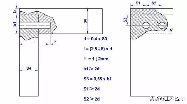 140种榫卯结构详细图纸附部分榫卯制作的计算公式
