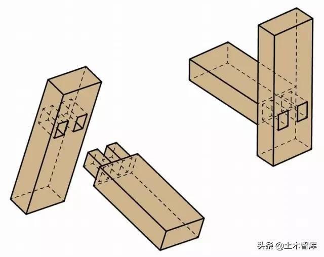 140种榫卯结构详细图纸附部分榫卯制作的计算公式