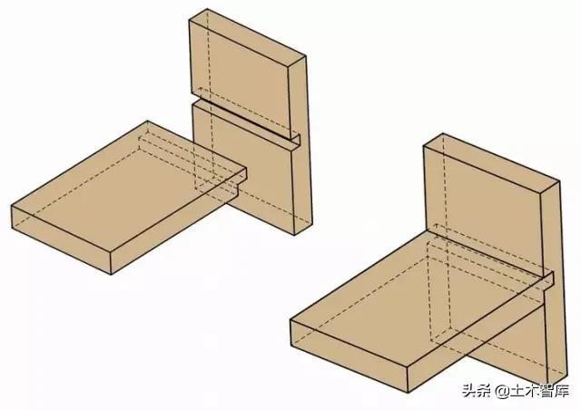 140种榫卯结构详细图纸附部分榫卯制作的计算公式