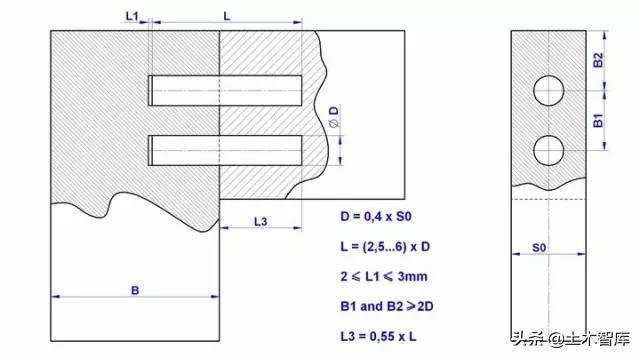140种榫卯结构详细图纸附部分榫卯制作的计算公式