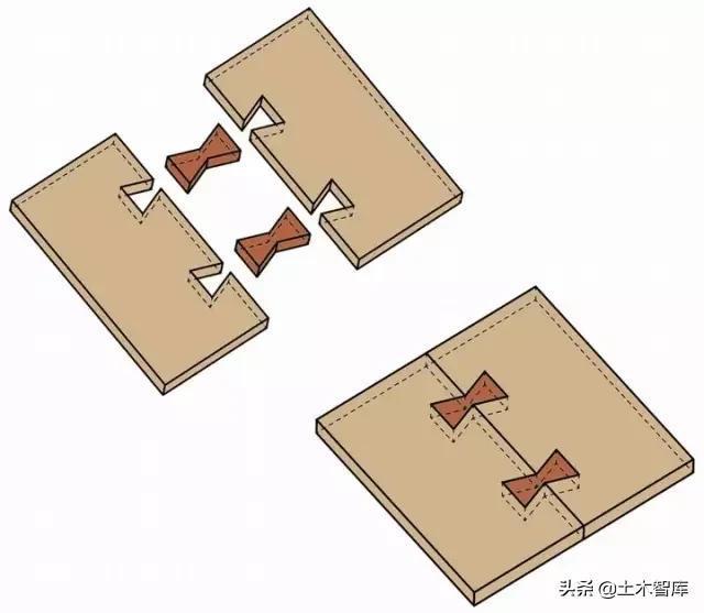 140种榫卯结构详细图纸附部分榫卯制作的计算公式