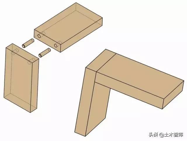 140种榫卯结构详细图纸附部分榫卯制作的计算公式