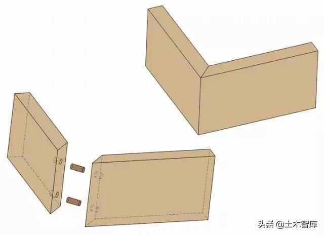 140种榫卯结构详细图纸附部分榫卯制作的计算公式
