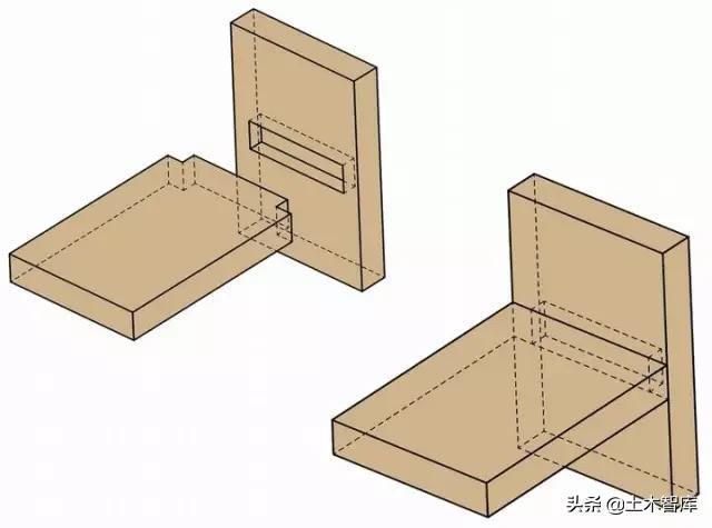 140种榫卯结构详细图纸附部分榫卯制作的计算公式