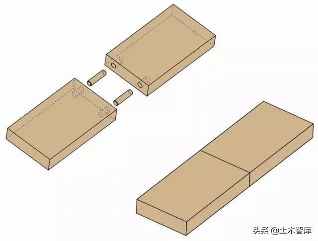 140种榫卯结构详细图纸附部分榫卯制作的计算公式