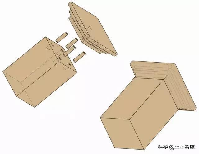 140种榫卯结构详细图纸附部分榫卯制作的计算公式