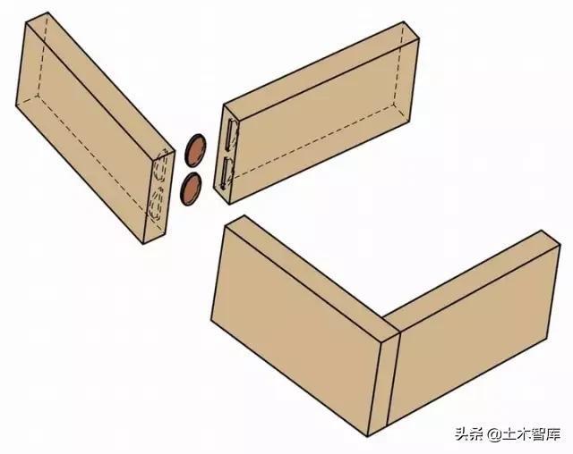 140种榫卯结构详细图纸附部分榫卯制作的计算公式