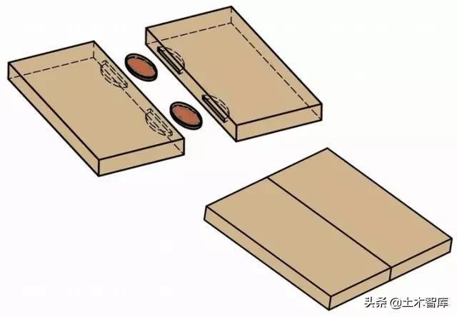 140种榫卯结构详细图纸附部分榫卯制作的计算公式