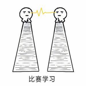 最全最生动的《三十讲》学习秘籍，还有高言值领读团队等你来Pick！