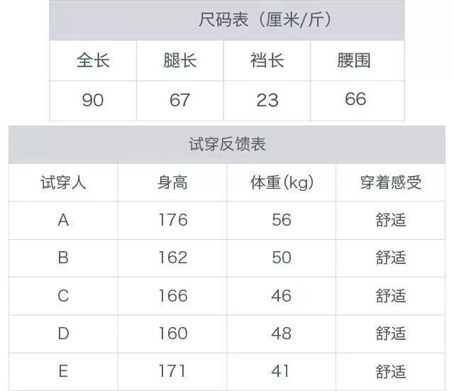 秦岚、江疏影都爱的魔术裤！显瘦修腿型，超显腿长！牛仔裤、小黑裤都来啦！