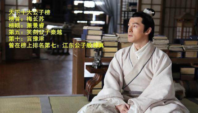 琅琊榜榜单：梅长苏是公子榜榜首，墨淄侯等人才是高手榜第一！