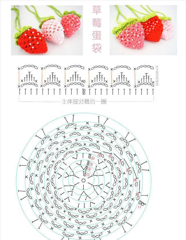 多款钩针蛋袋图解教程，端午节礼物不用愁啦！
