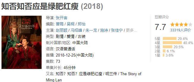 《知否知否》豆瓣评分创新低，是黑粉作祟，还是真的口碑不佳？