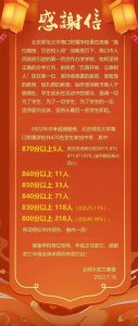 ​海南省中考成绩中新鲜出炉！800分以上人数众多