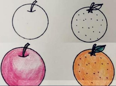 ​圆形简笔画：以圆为中心，轻松学画画，适合幼儿园的孩子