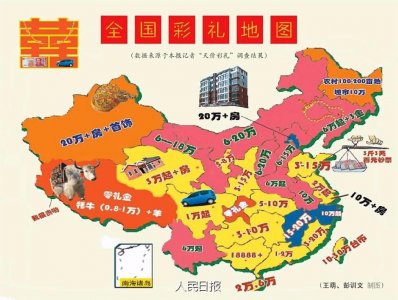 ​全国彩礼地图，快来看看你的家乡彩礼需要多少吧